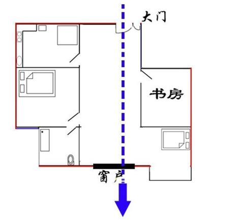 穿堂煞解法|如何破解穿堂风户型的风水(穿堂煞最好的化解方法)